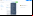 Tripetto: Crear formularios interactivos y encuestas en WordPress